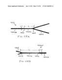 VASCULAR AND BODILY DUCT TREATMENT DEVICES AND METHODS diagram and image