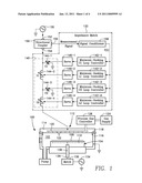 PLASMA REACTOR WITH RF GENERATOR AND AUTOMATIC IMPEDANCE MATCH WITH MINIMUM REFLECTED POWER-SEEKING CONTROL diagram and image