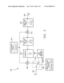 PLASMA REACTOR WITH RF GENERATOR AND AUTOMATIC IMPEDANCE MATCH WITH MINIMUM REFLECTED POWER-SEEKING CONTROL diagram and image