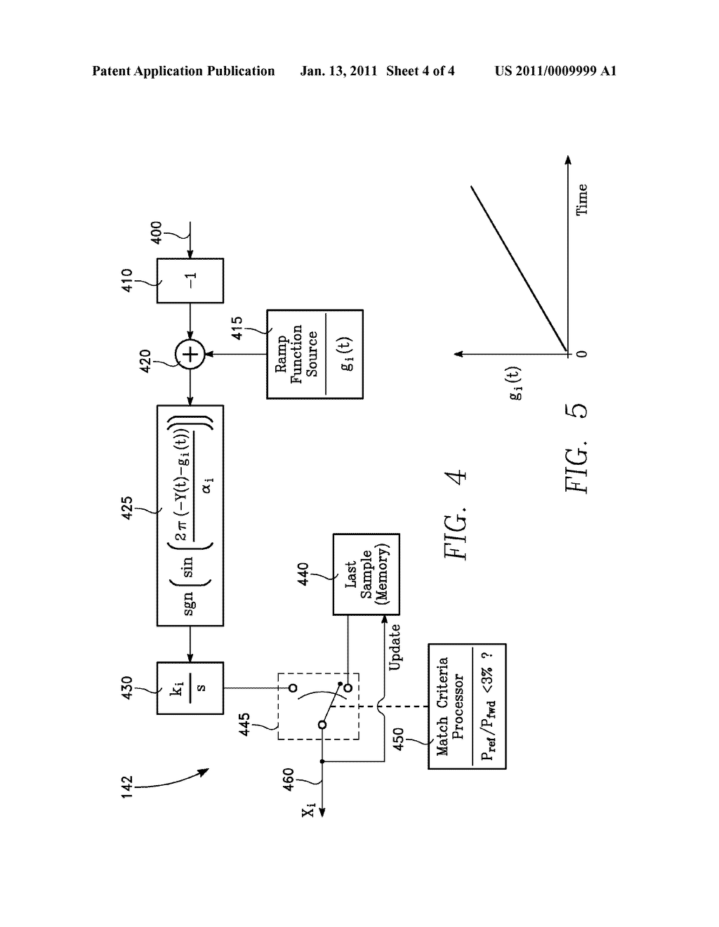 PLASMA REACTOR WITH RF GENERATOR AND AUTOMATIC IMPEDANCE MATCH WITH MINIMUM REFLECTED POWER-SEEKING CONTROL - diagram, schematic, and image 05