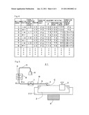 APPARATUS AND METHOD FOR KNITTING FABRIC USING ELASTIC YARMS diagram and image