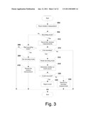 SYSTEM FOR ASSOCIATING INVENTORY WITH HANDLING EQUIPMENT IN SHIPPING CONTAINER YARD INVENTORY TRANSACTIONS diagram and image