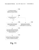 SYSTEM FOR ASSOCIATING INVENTORY WITH HANDLING EQUIPMENT IN SHIPPING CONTAINER YARD INVENTORY TRANSACTIONS diagram and image