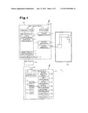 ROBOT CONTROL SYSTEM diagram and image