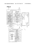 ROBOT CONTROL SYSTEM diagram and image