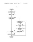 VEHICLE TRAVEL SUPPORT DEVICE, VEHICLE, AND VEHICLE TRAVEL SUPPORT PROGRAM diagram and image