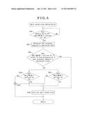 APPARATUS AND METHOD FOR DETERMINING SEAT OCCUPANCY diagram and image