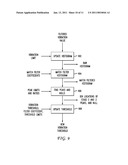 System and Method for Reporting a Status of an Asset diagram and image