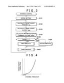 VEHICULAR STEERING CONTROL APPARATUS diagram and image