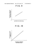 VEHICULAR STEERING CONTROL APPARATUS diagram and image