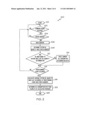 GAS TURBINE ENGINE OIL CONSUMPTION MONITORING SYSTEM AND METHOD diagram and image