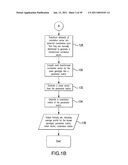 RAPID METHOD OF PATTERN RECOGNITION, MACHINE LEARNING, AND AUTOMATED GENOTYPE CLASSIFICATION THROUGH CORRELATION ANALYSIS OF DYNAMIC SIGNALS diagram and image