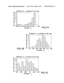 RAPID METHOD OF PATTERN RECOGNITION, MACHINE LEARNING, AND AUTOMATED GENOTYPE CLASSIFICATION THROUGH CORRELATION ANALYSIS OF DYNAMIC SIGNALS diagram and image