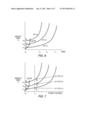 Probability Distribution Function Mapping Method diagram and image