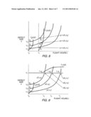 Probability Distribution Function Mapping Method diagram and image