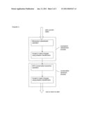 METHOD, APPARATUS AND COMPUTER PROGRAM FOR MULTIPLE TIME STEPPING SIMULATION OF A THERMODYNAMIC SYSTEM USING SHADOW HAMILTONIANS diagram and image