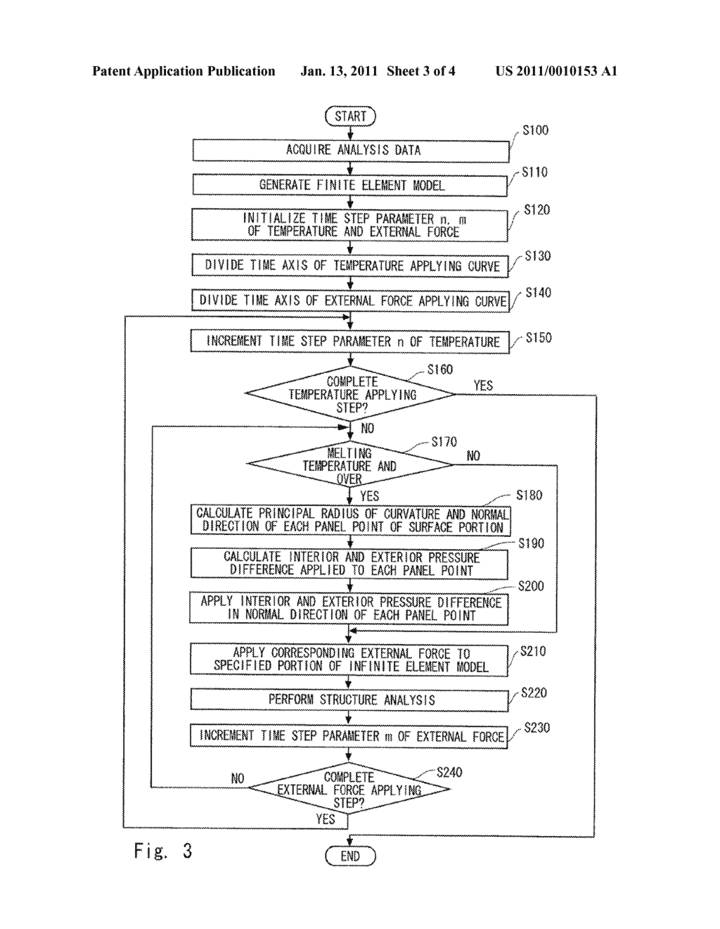 MODEL ANALYSIS SYSTEM, MODEL ANALYSIS METHOD, AND MODEL ANALYSIS PROGRAM - diagram, schematic, and image 04