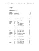 METHOD, DEVICE, COMPUTER PROGRAM AND COMPUTER PROGRAM PRODUCT FOR PROCESSING LINGUISTIC DATA IN ACCORDANCE WITH A FORMALIZED NATURAL LANGUAGE diagram and image