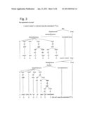 METHOD, DEVICE, COMPUTER PROGRAM AND COMPUTER PROGRAM PRODUCT FOR PROCESSING LINGUISTIC DATA IN ACCORDANCE WITH A FORMALIZED NATURAL LANGUAGE diagram and image