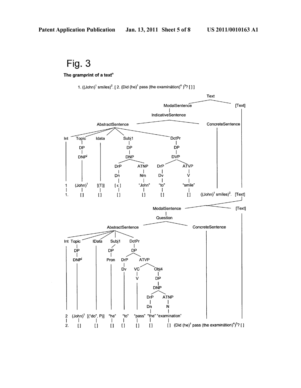 METHOD, DEVICE, COMPUTER PROGRAM AND COMPUTER PROGRAM PRODUCT FOR PROCESSING LINGUISTIC DATA IN ACCORDANCE WITH A FORMALIZED NATURAL LANGUAGE - diagram, schematic, and image 06
