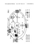 Healthcare Accounts Receiveable Data Valuator diagram and image