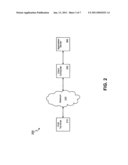 SYSTEM AND METHOD TO PURCHASE APPLICATIONS BY A POINT OF SALE TERMINAL diagram and image