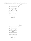 PROVIDING CONTEXTUALLY RELEVANT ADVERTISEMENTS AND E-COMMERCE FEATURES IN A PERSONAL MEDICAL DEVICE SYSTEM diagram and image