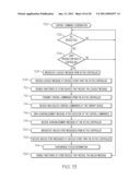 PROVIDING CONTEXTUALLY RELEVANT ADVERTISEMENTS AND E-COMMERCE FEATURES IN A PERSONAL MEDICAL DEVICE SYSTEM diagram and image