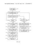 PROVIDING CONTEXTUALLY RELEVANT ADVERTISEMENTS AND E-COMMERCE FEATURES IN A PERSONAL MEDICAL DEVICE SYSTEM diagram and image