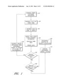 DATA ASSOCIATION ENGINE FOR CREATING SEARCHABLE DATABASES diagram and image