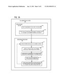 REPRESENTING AN OBJECT AS AN AGGREGATE OF IDENTIFIABLE PARTS SHAREABLE BY USERS OF A COLLABORATION SYSTEM diagram and image