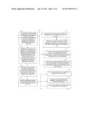 TECHNIQUES FOR CLOUD CONTROL AND MANAGEMENT diagram and image