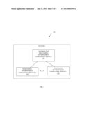 TECHNIQUES FOR CLOUD CONTROL AND MANAGEMENT diagram and image