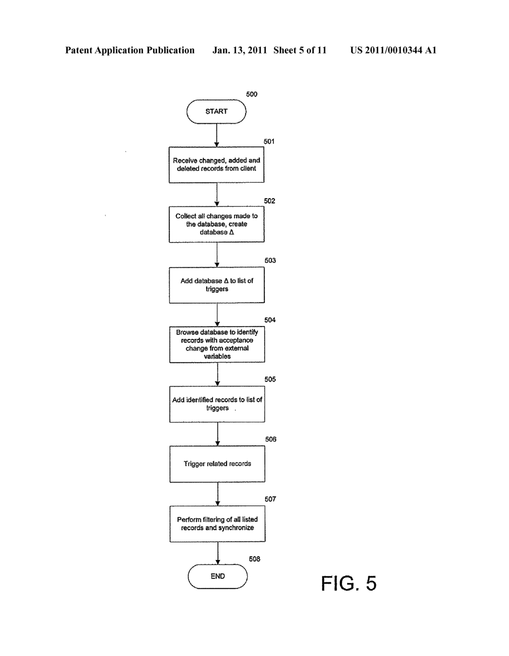 METHODS, SYSTEMS AND DEVICES FOR PERFORMING INCREMENTAL UPDATES OF PARTIAL DATABASES - diagram, schematic, and image 06