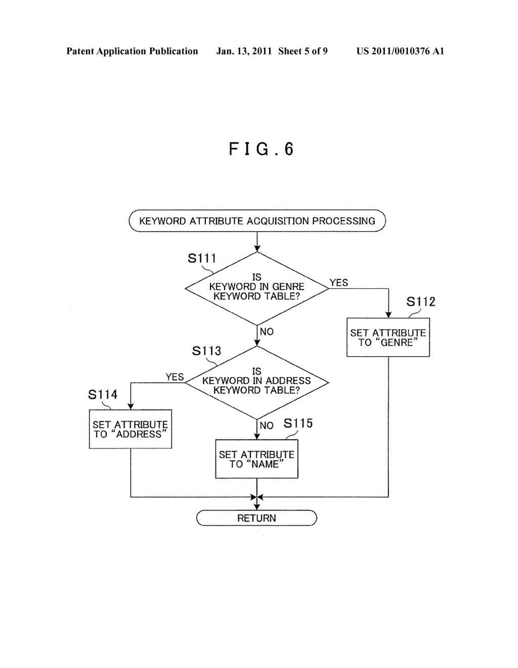 LOCATION SEARCH DEVICE, LOCATION SEARCH METHOD, AND COMPUTER-READABLE STORAGE MEDIUM STORING LOCATION SEARCH PROGRAM - diagram, schematic, and image 06