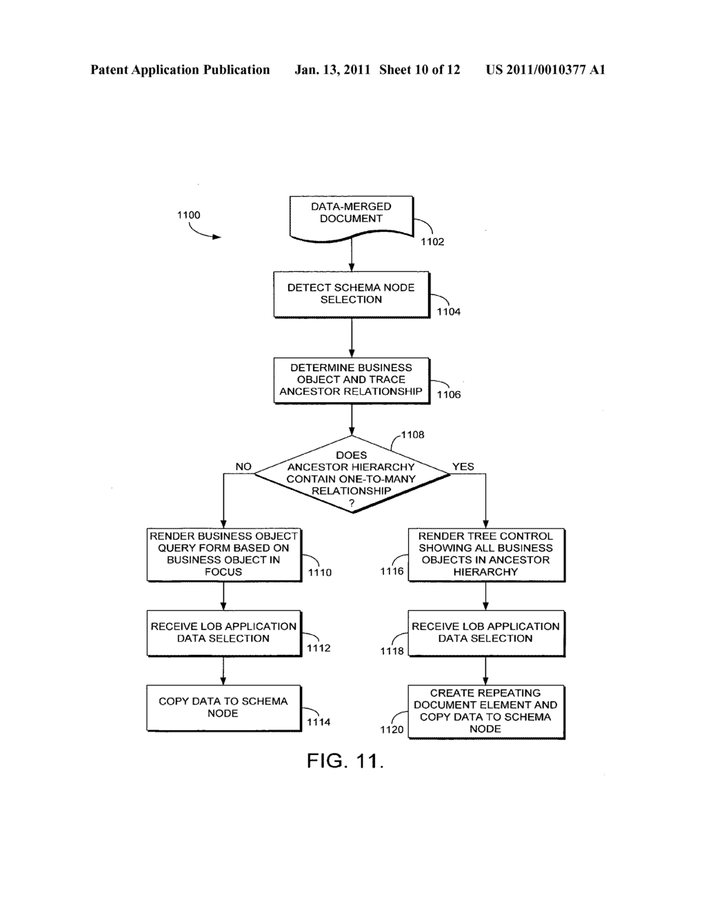 INTEGRATING LINE-OF-BUSINESS APPLICATION DATA WITH DOCUMENTS - diagram, schematic, and image 11