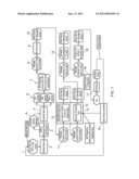 INFORMATION PROCESSOR ARRANGEMENT diagram and image