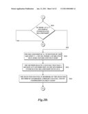 LIDAR POINT CLOUD COMPRESSION diagram and image