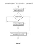 LIDAR POINT CLOUD COMPRESSION diagram and image