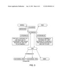 CONTROL OF WEB CONTENT TAGGING diagram and image