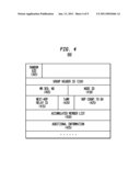 Program and Method for Adaptively Maintaining a Local Peer Group in a Dynamic Environment diagram and image