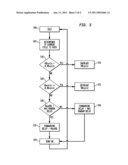 Program and Method for Adaptively Maintaining a Local Peer Group in a Dynamic Environment diagram and image