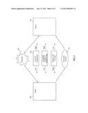 DYNAMIC COMPUTATION ALLOCATION diagram and image