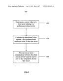 DYNAMIC COMPUTATION ALLOCATION diagram and image