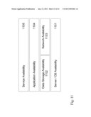 Convergent Mediation System With Improved Data Transfer diagram and image