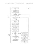 MEMORY PROTECTION UNIT IN A VIRTUAL PROCESSING ENVIRONMENT diagram and image