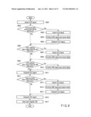 INTERLEAVE CONTROL DEVICE, INTERLEAVE CONTROL METHOD, AND MEMORY SYSTEM diagram and image