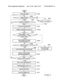 INTERLEAVE CONTROL DEVICE, INTERLEAVE CONTROL METHOD, AND MEMORY SYSTEM diagram and image