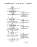 INTERLEAVE CONTROL DEVICE, INTERLEAVE CONTROL METHOD, AND MEMORY SYSTEM diagram and image