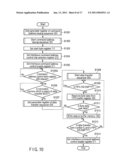 INTERLEAVE CONTROL DEVICE, INTERLEAVE CONTROL METHOD, AND MEMORY SYSTEM diagram and image